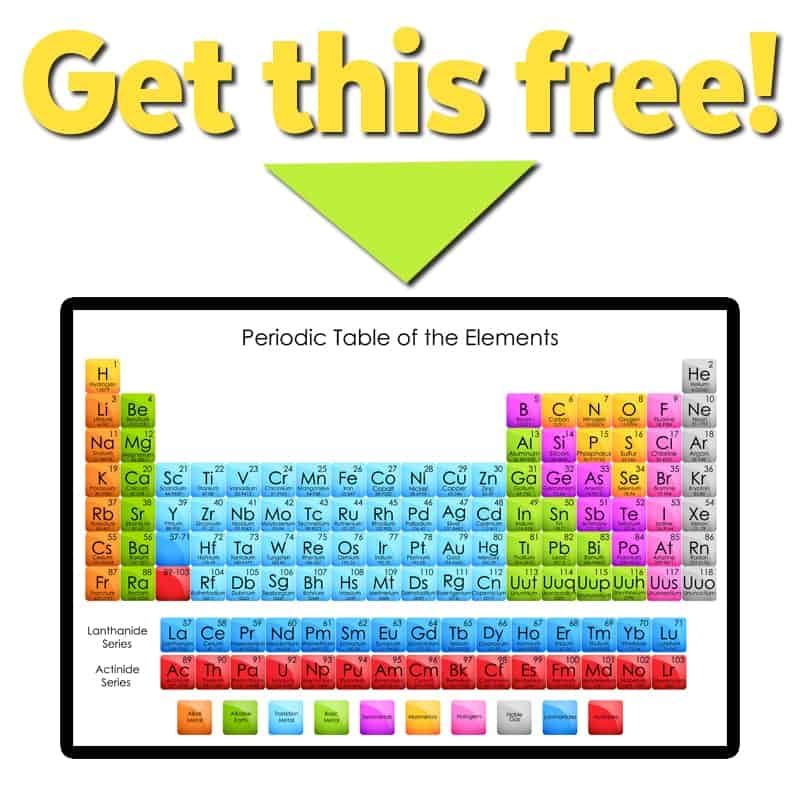 printable periodic table of elements with names for kids