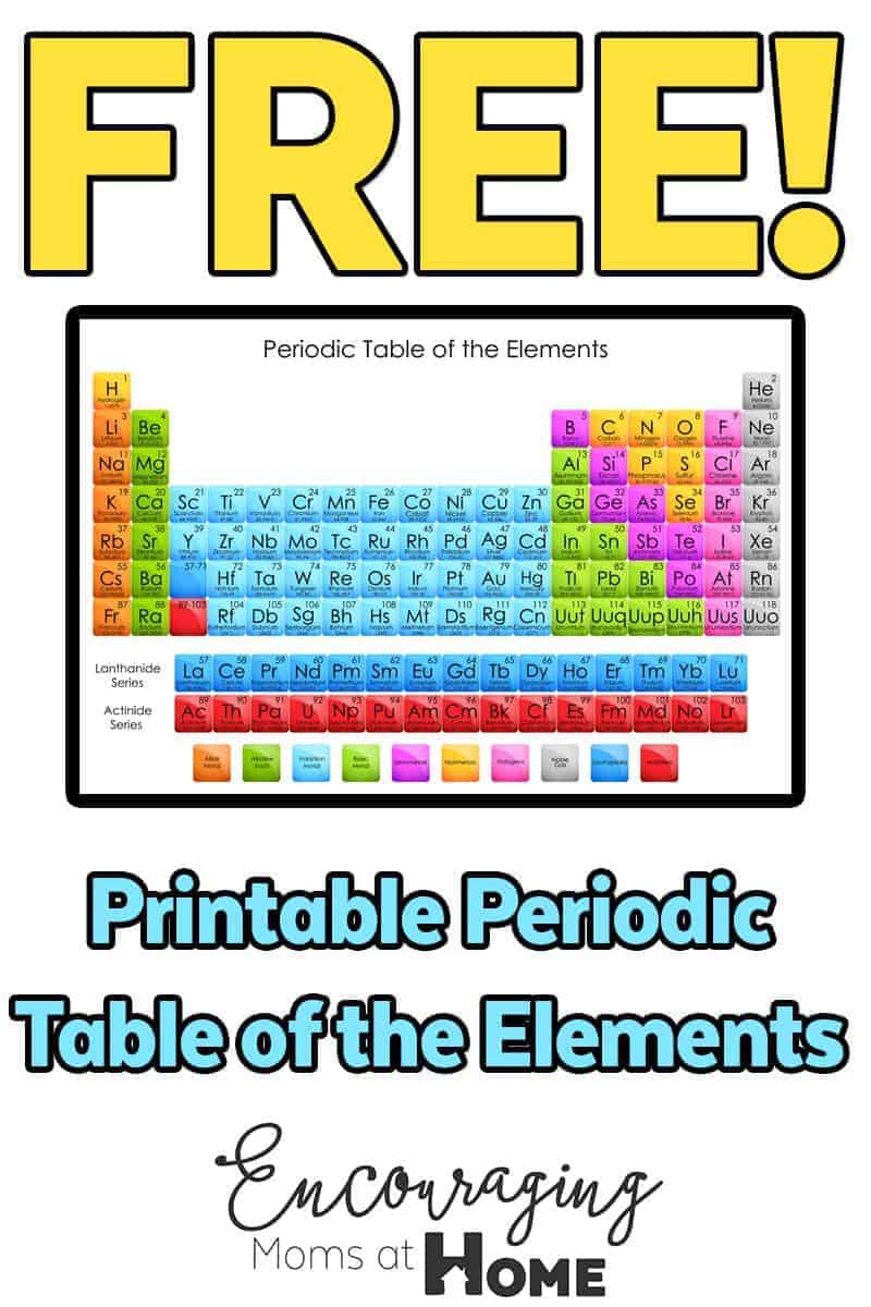 full page printable periodic table of elements